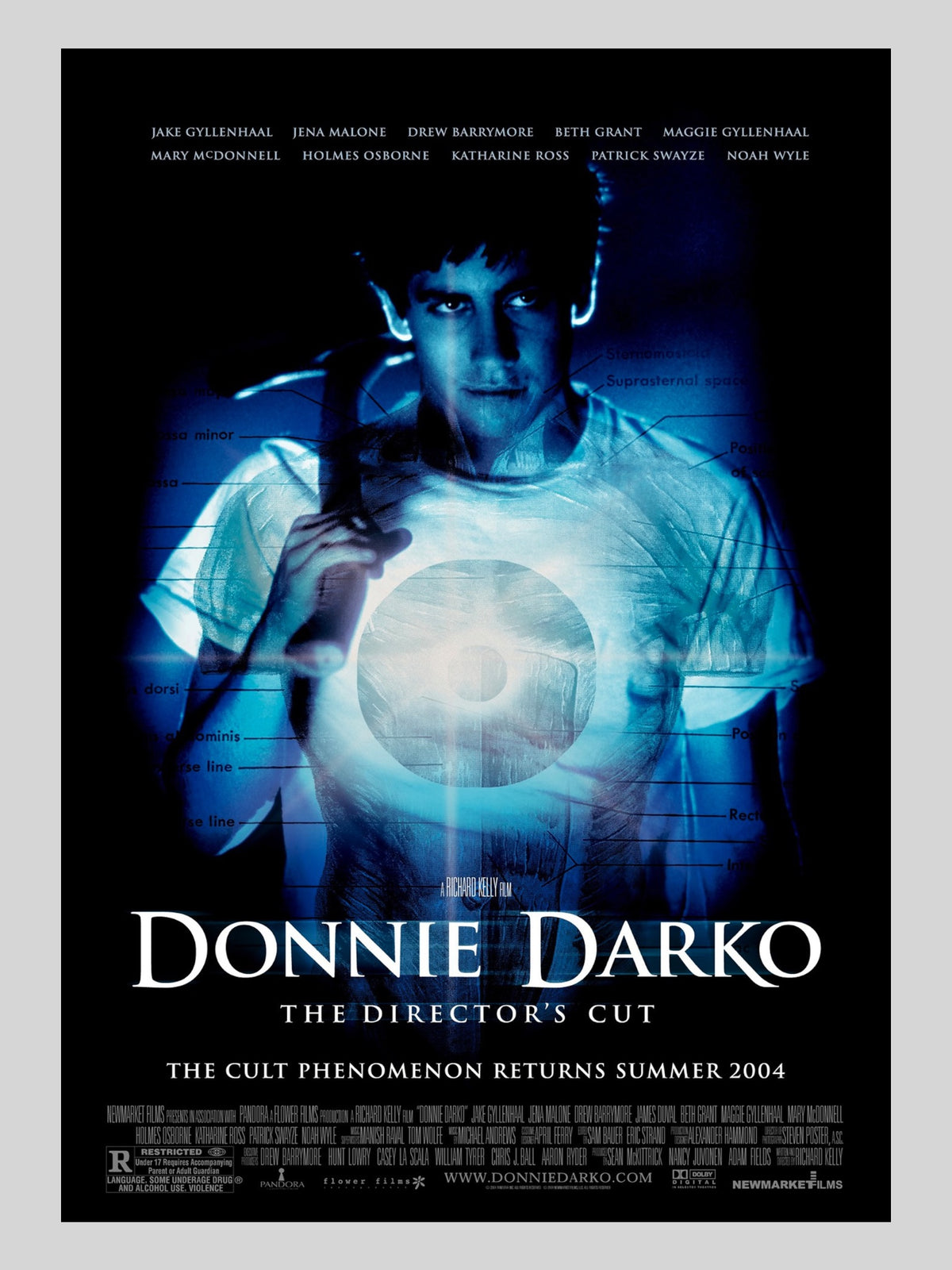 [B] Donnie Darko《死亡幻覺》A3 電影海報 Movie Poster